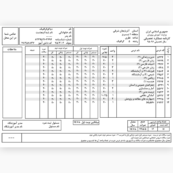 دانلود فایل لایه باز کارنامه تحصیلی