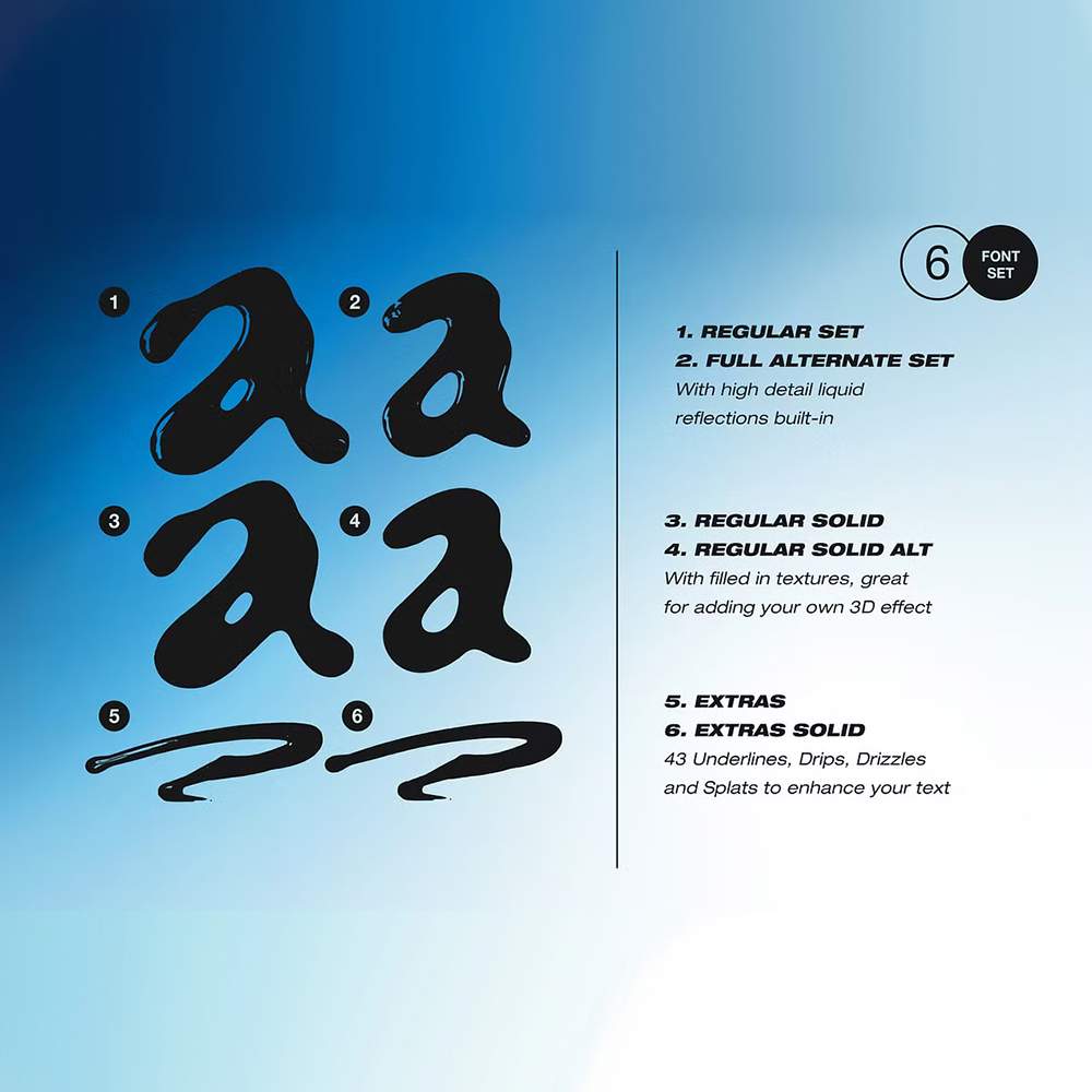 Dripdrop 3