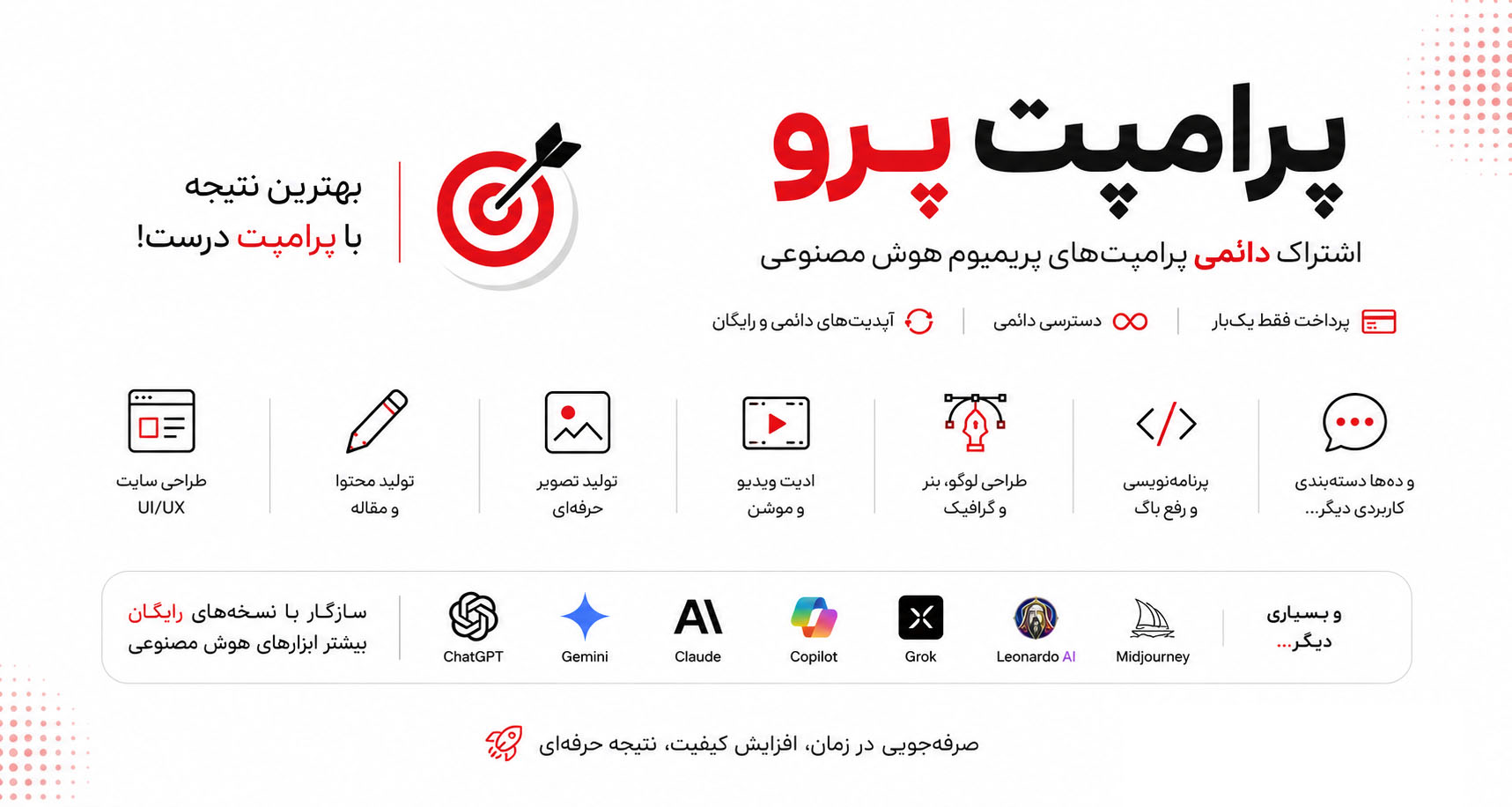 پرامپت های هوش مصنوعی