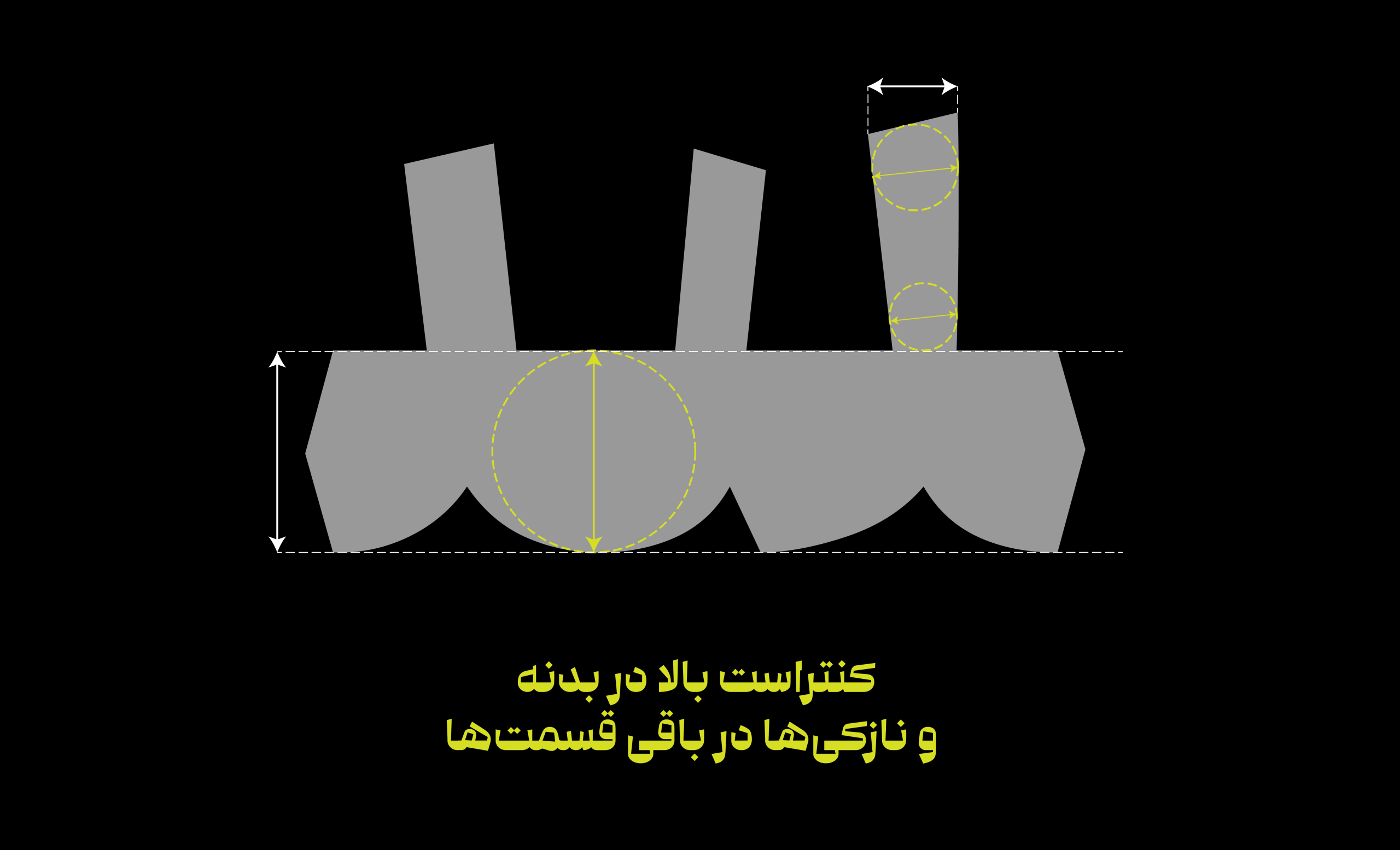 دانلود فونت فارسی کوالا